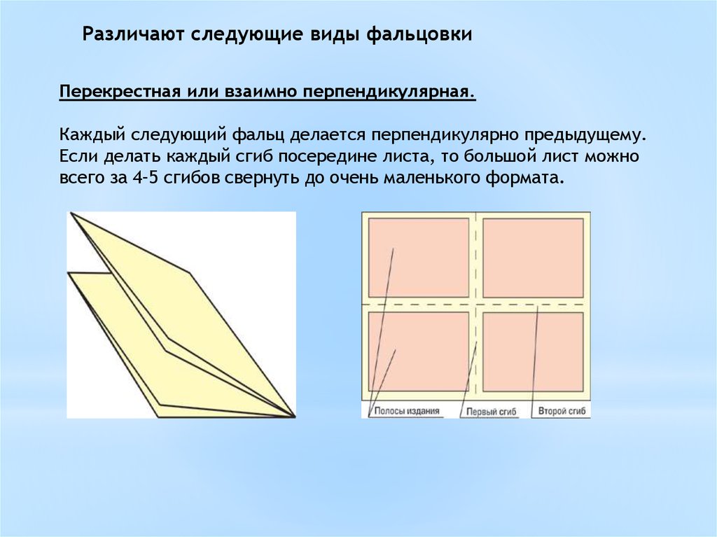 Фальцовка. Фальцовка с перекрестным фальцем. Параллельная фальцовка. Перпендикулярная фальцовка. Фальцовка брошюры.