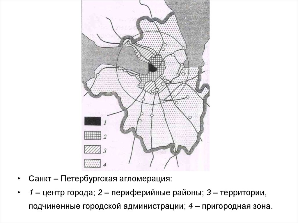 План развития агломерации