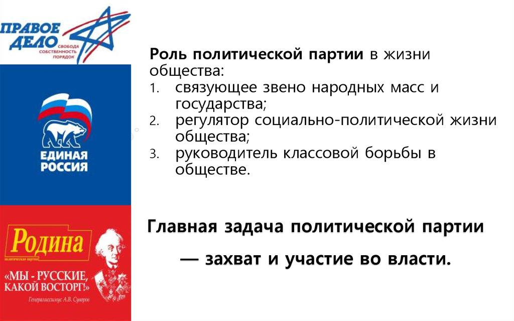 Партии в стране. Роль политических партий в политической жизни. Роль политических партий в российском обществе. Роль партий в жизни общества. Роль политической партии в жизни общ.