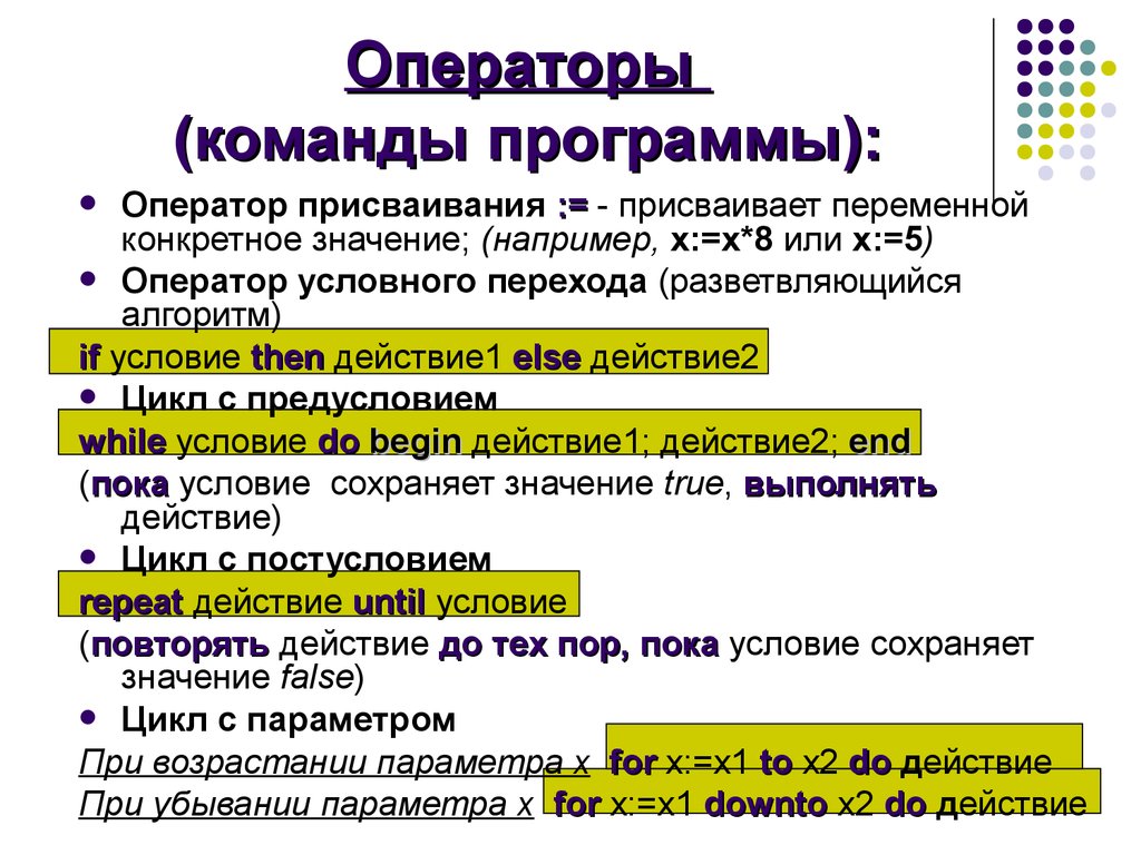 Команды программ. Оператор программы. Команда операторов. Команда программы. Операторы в Паскале присваивания условие.