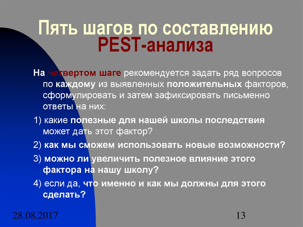 Ряд вопросов. Пять шагов. Пять шагов для городов. Пять шагов для получения влияния. 