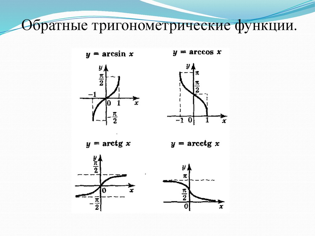 Области тригонометрических функций. Обратные тригонометрические функции их свойства и графики. Графики обратных тригонометрических функций арксинус. Построение графиков обратных тригонометрических функций. Тригонометрические функции и обратные тригонометрические функции.
