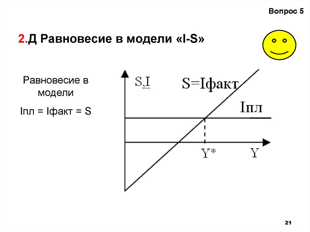 Прямая состояний равновесия. Модель макроэкономического равновесия i-s.. Модель Форхаймера равновесие. В состоянии равновесия в системе а +в =2д. 5 Равновесие.
