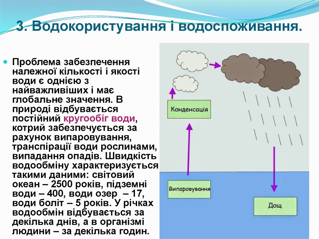 3. Водокористування і водоспоживання.