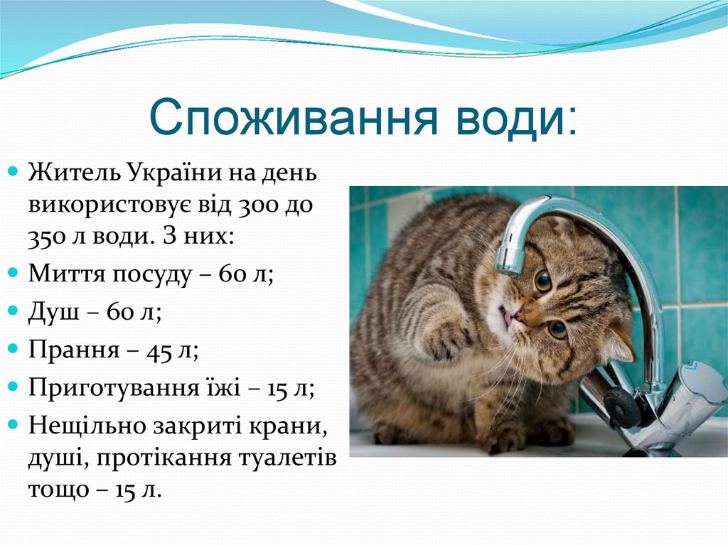 Споживання води: