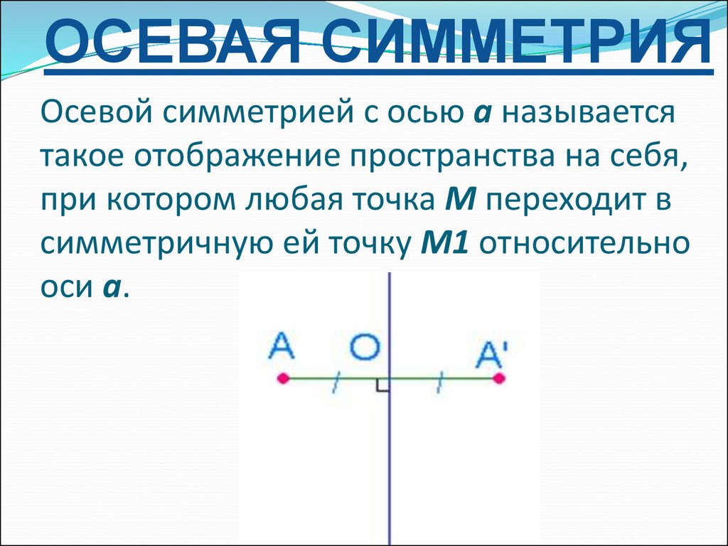 Осевая симметрия ответы