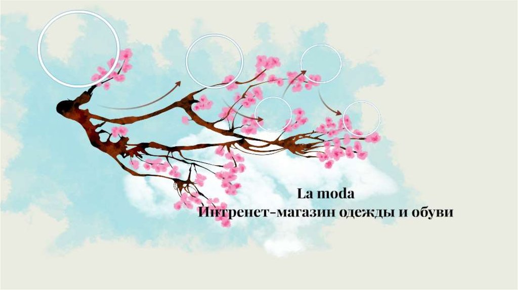 Ла Мода Интернет Магазин Обуви Ла Мода Интернет Магазин Обуви