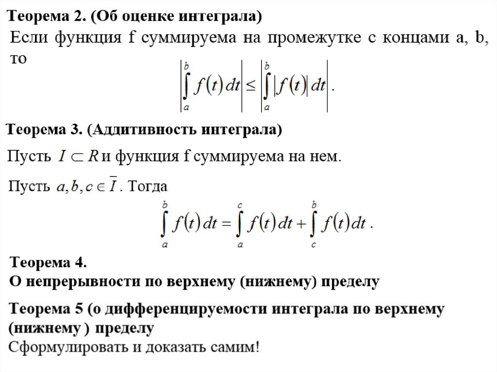 Теорема о верхнем пределе интеграла. Теорема об оценке модуля определенного интеграла. Теорема о модуле определенного интеграла. Теорема об оценке интеграла. Производная интеграла по верхнему пределу.