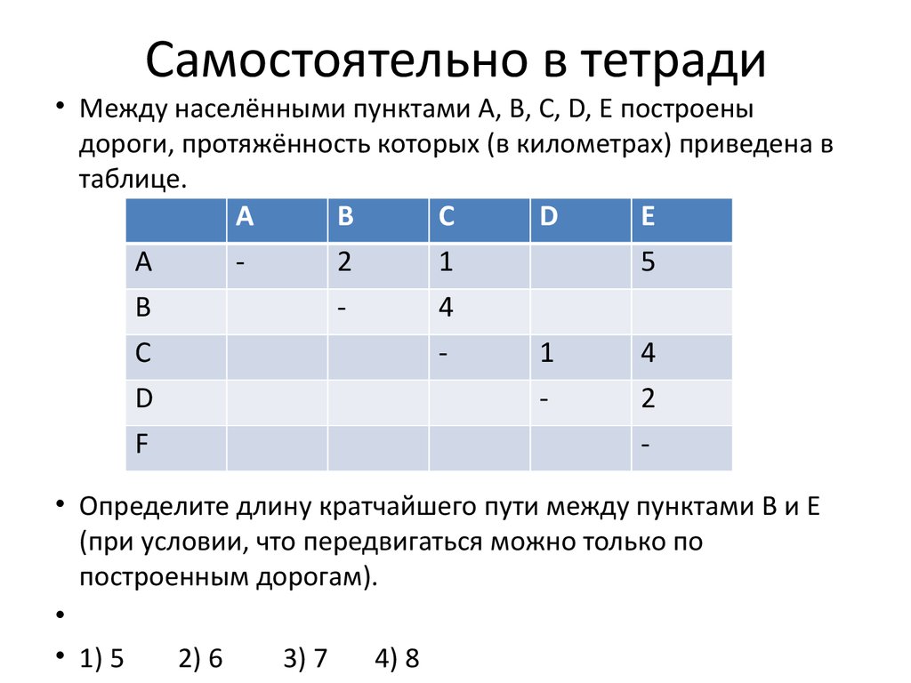 Задания 4 формальные описания реальных объектов и процессов презентация