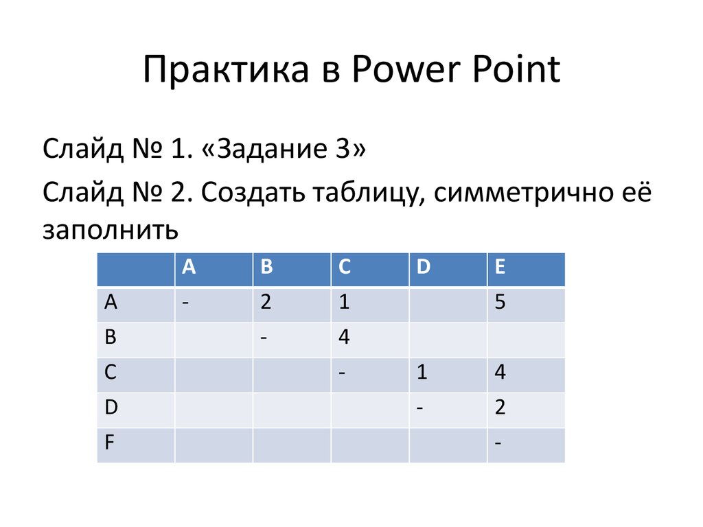 Задания 4 формальные описания реальных объектов и процессов презентация