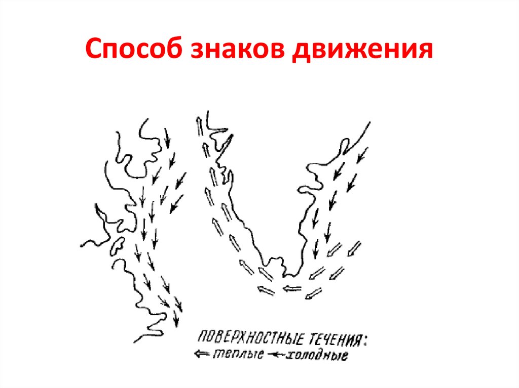 Метод знаков. Способ знаков движения. СПО¬соб зна¬Ков дви¬же¬ния. Способ знаков движения в картографии. Способ линий движения.