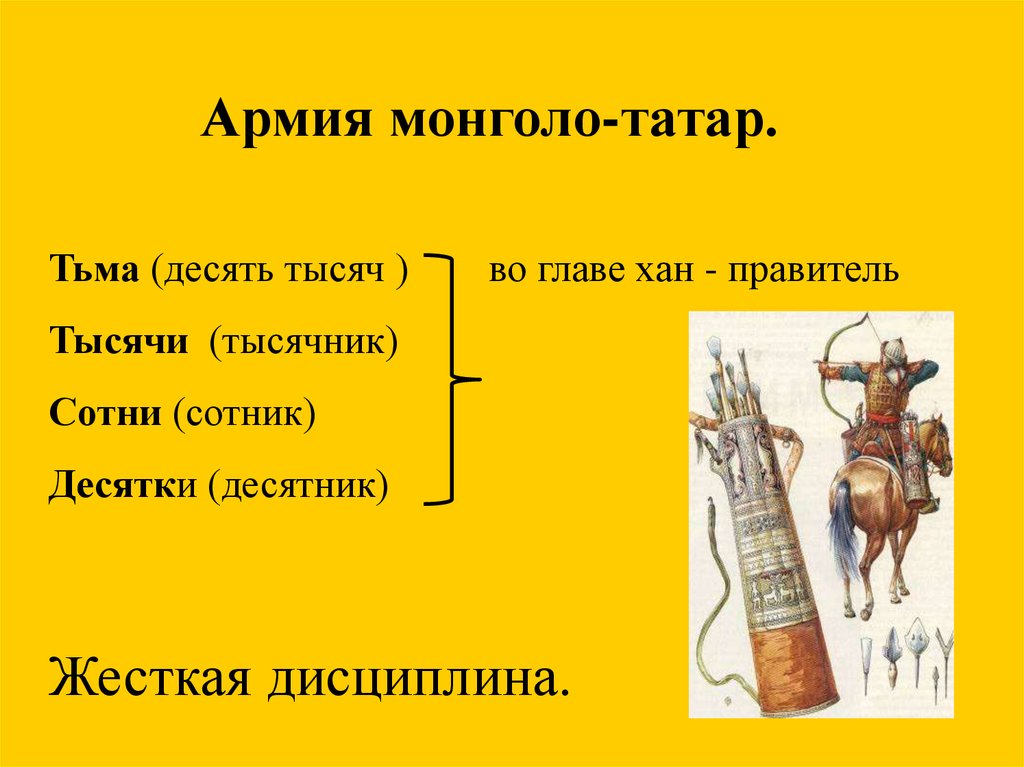 Десятник. Десятник Сотник тысячник. Правители монголо татар. Средний рост монголо татар. Элемент ремень монголо-татар.