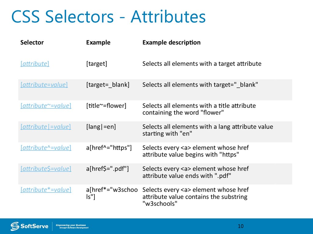 pdf attributes a vs at
