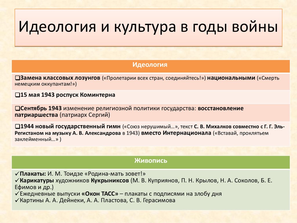 Советская культура и идеология в годы войны презентация