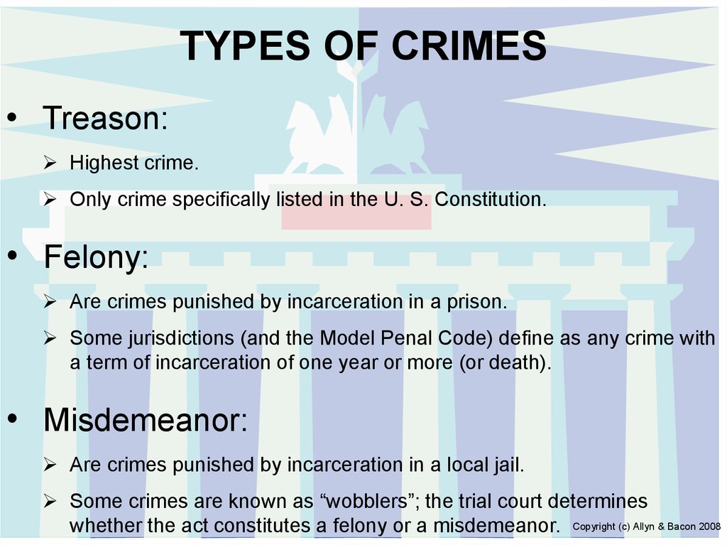 Kinds of crimes. Types of Crimes. Crime виды. Types of Crime Crime. Types of Criminals.