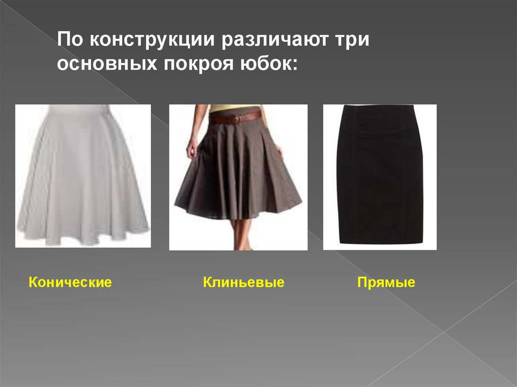 Покрой какие бывают. Клиньевая юбка моделирование. Прямая коническая и клиньевая юбка. Конический покрой юбки. Три основных покроя юбок.