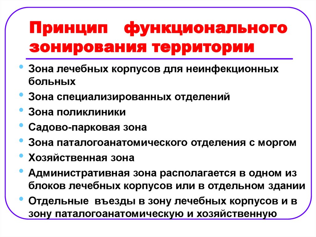 Функциональные принципы. Зоны больницы гигиена. Принцип функционального зонирования. Зонирование территории принципы. Зонирование территории больницы гигиена.