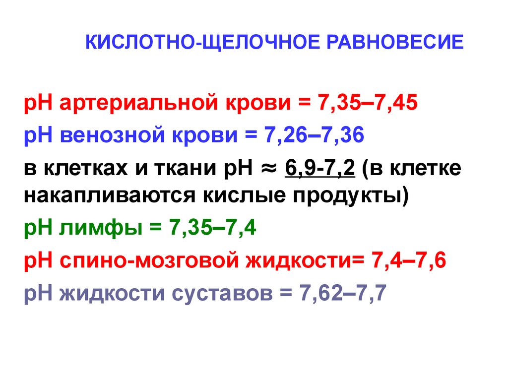 Щелочная реакция крови