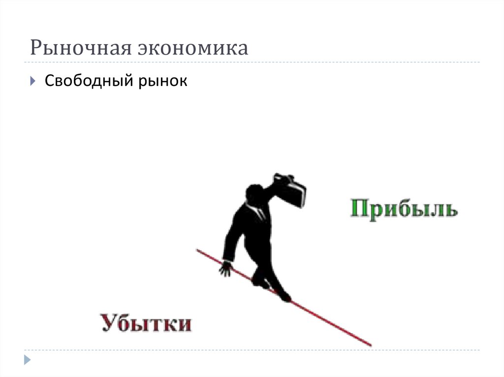 Рыночная экономика