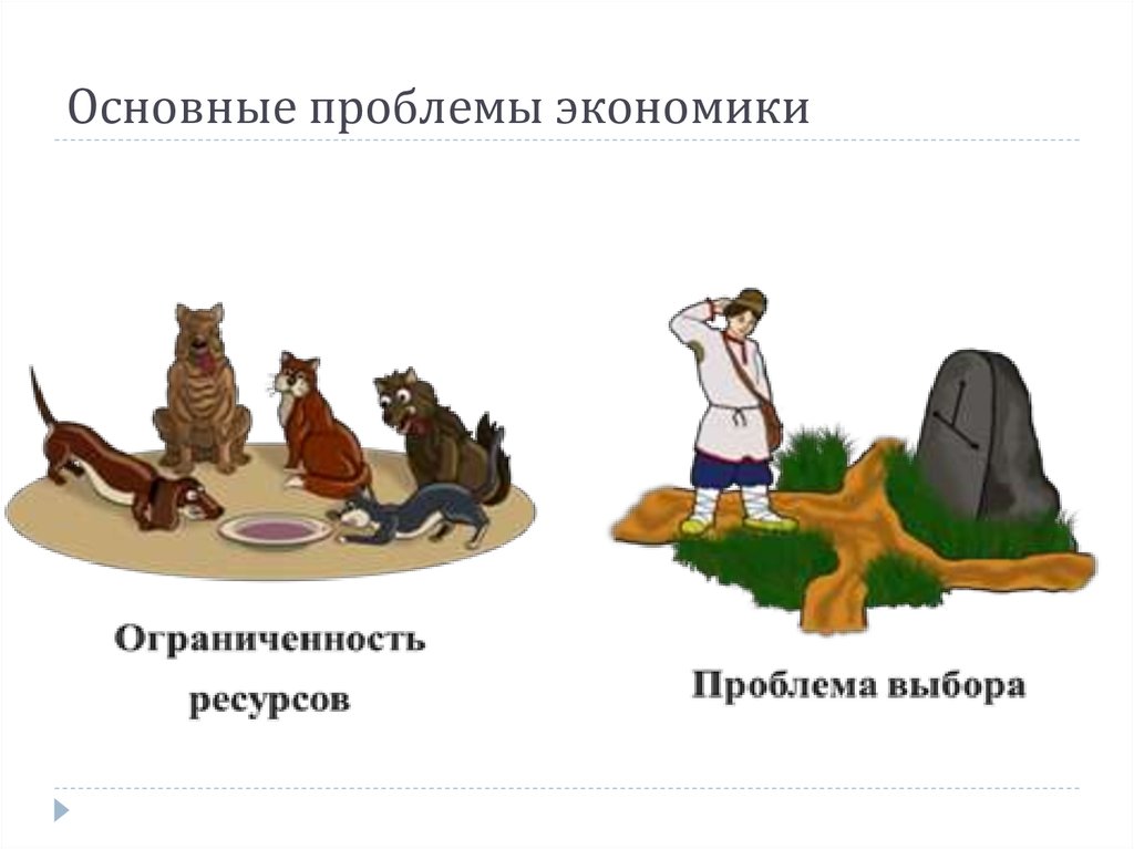 Главное в экономике сегодня. Основная проблема экономики. Экономические проблемы. Экономические проблемы рисунок. Главная экономическая проблема.