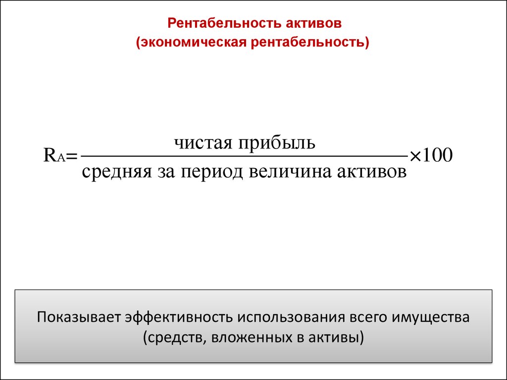 Рентабельность активов говорит о