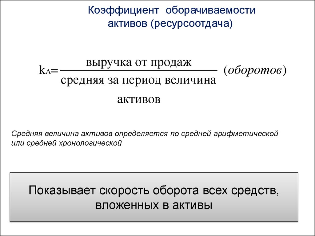 Оборот активов формула