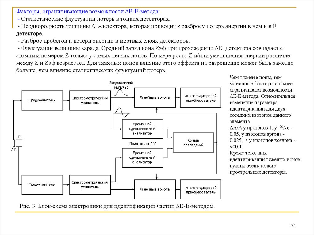 Идентификация через дию. Абсолютная и Относительная радиометрия.