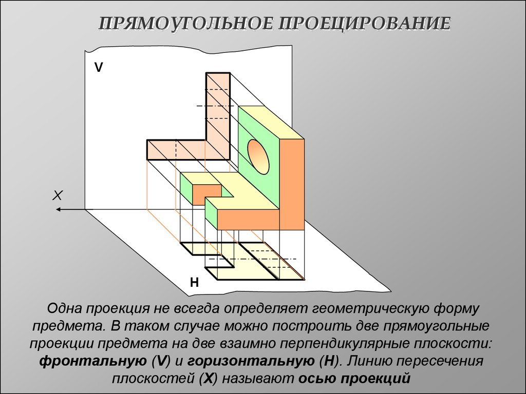 Проекция что это. Проецирование предмета на две взаимно перпендикулярные плоскости. Прямоугольное проецирование на две плоскости проекций. Прямоугольное проецирование на две и три плоскости. Прямоугольное проецровани.