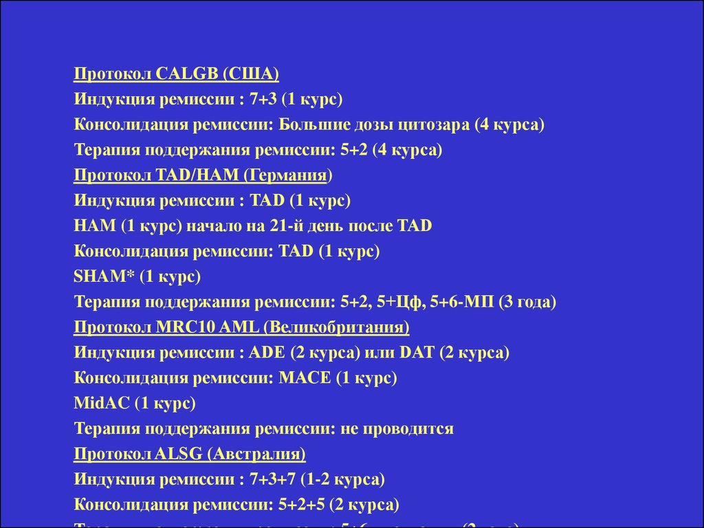 Лейкоз презентация терапия