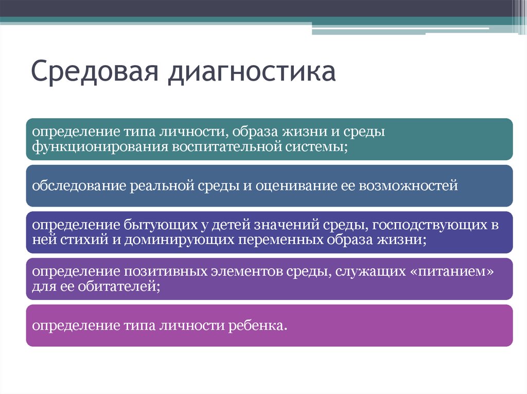 Диагностика это определение. Диагностика типа личности. Определение диагностики. Методы диагностики типов личности.