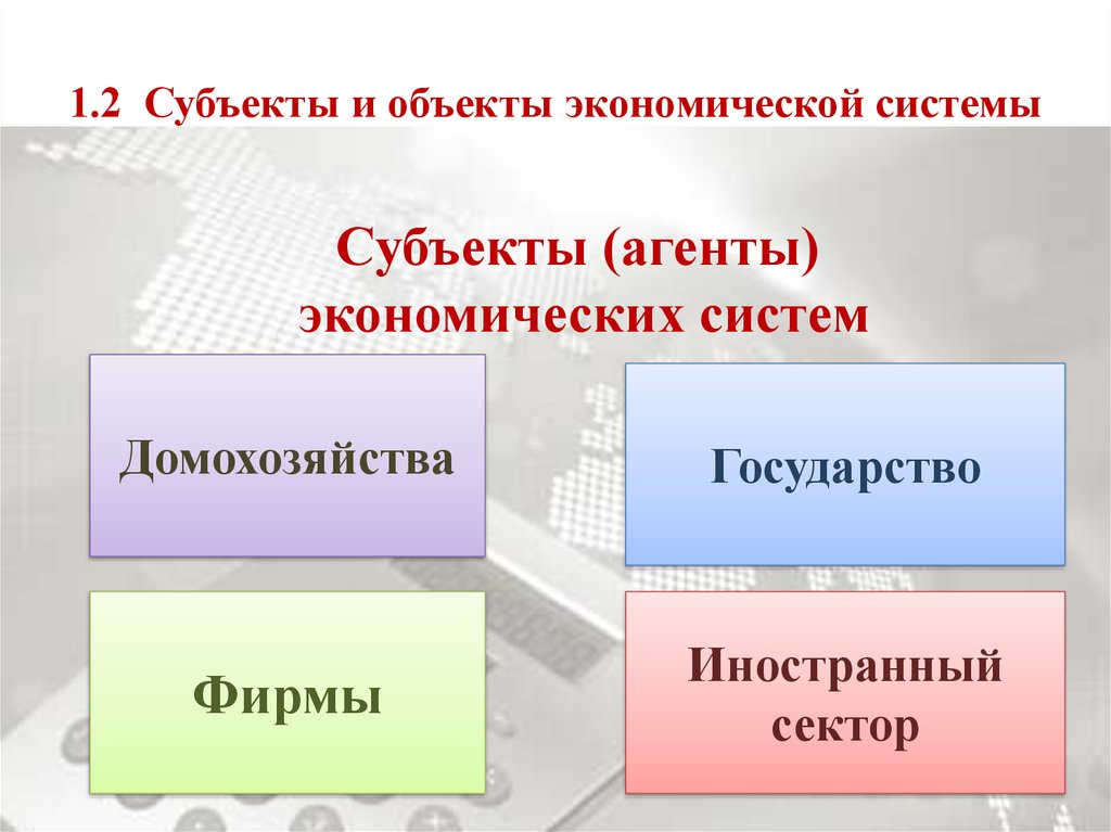 2 субъекта экономики. Субъекты и объекты экономической системы. Экономические субъекты. Предмет и субъект экономики. Предмет объект субъект экономики.