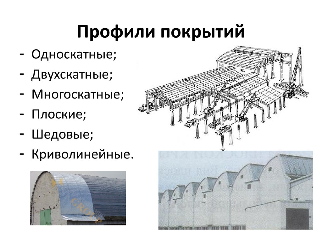 Типы и конструкции покрытий