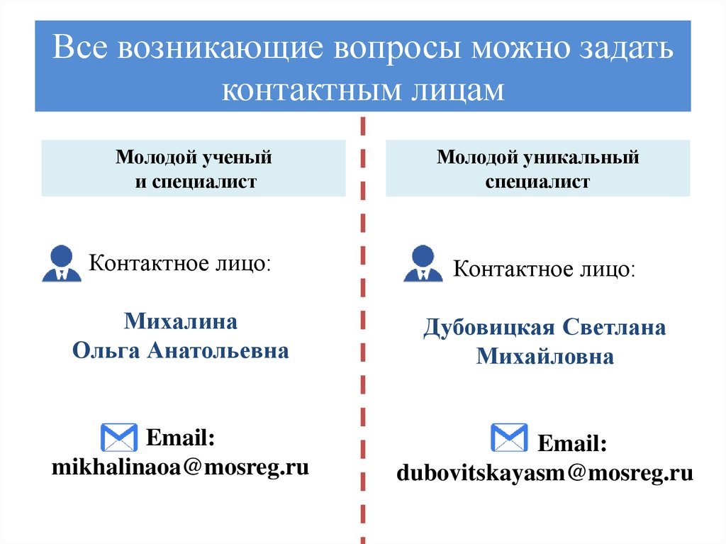 Социальная ипотека - презентация онлайн