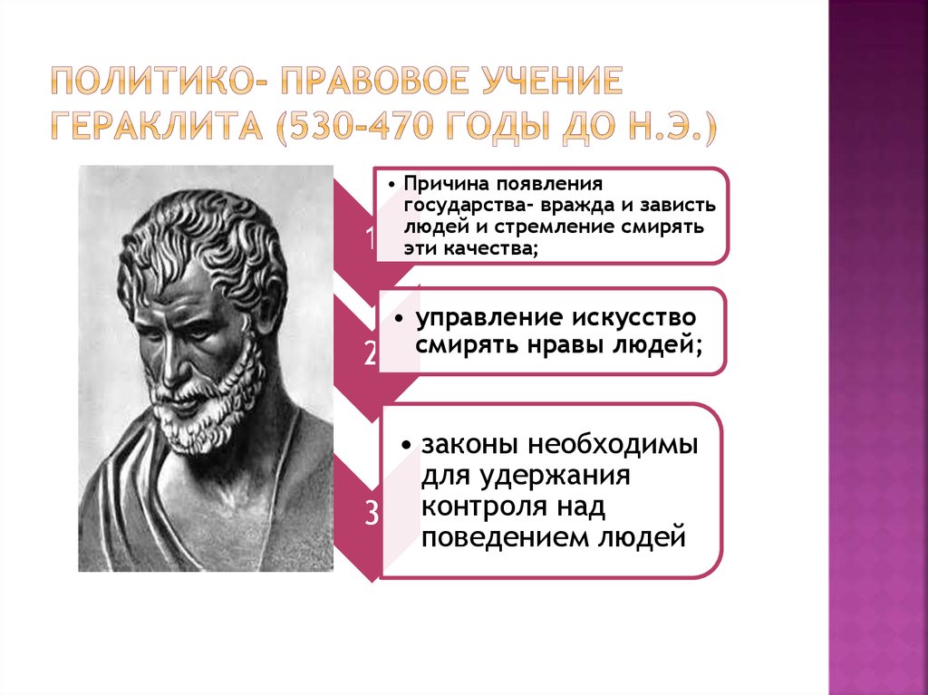 Концепции гераклита. Гераклит древняя Греция. Теория Гераклита Эфесского. Взгляды Гераклита. Гераклит мысли.