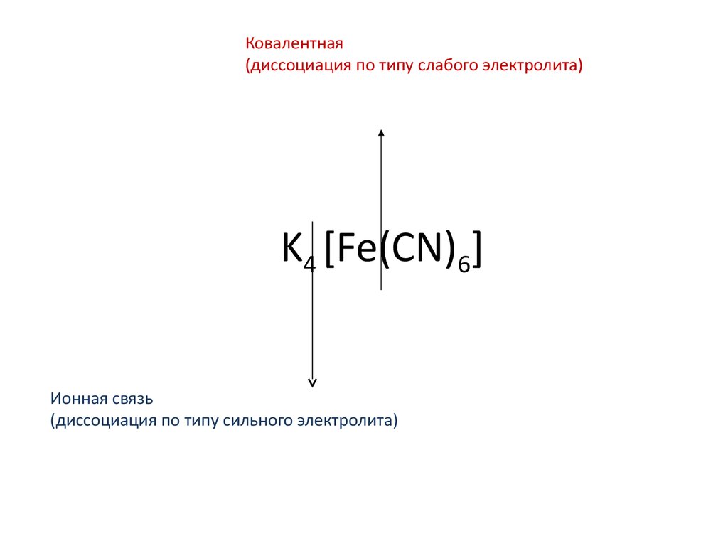 K4 fe cn 6. K4 Fe CN 6 название. K4 Fe CN 6 диссоциация. А) k4[Fe(CN)6] степени.