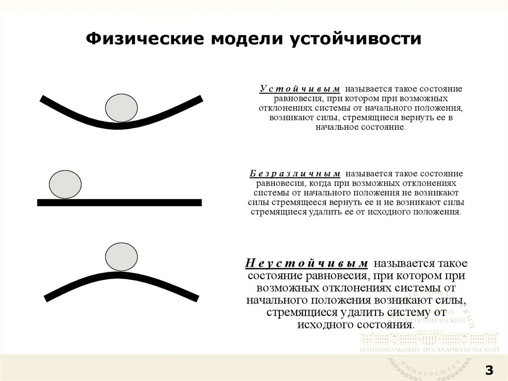 Устойчивые элементы. Физическая модель. Модель устойчивого равновесия физика. 3. Физическая модель. Физ модель устойчивости.