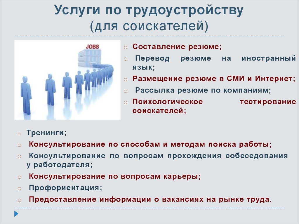 Трудоустройство является. Услуги по трудоустройству. Услуги для соискателей. Какие варианты трудоустройства есть. Агентство по трудоустройству.