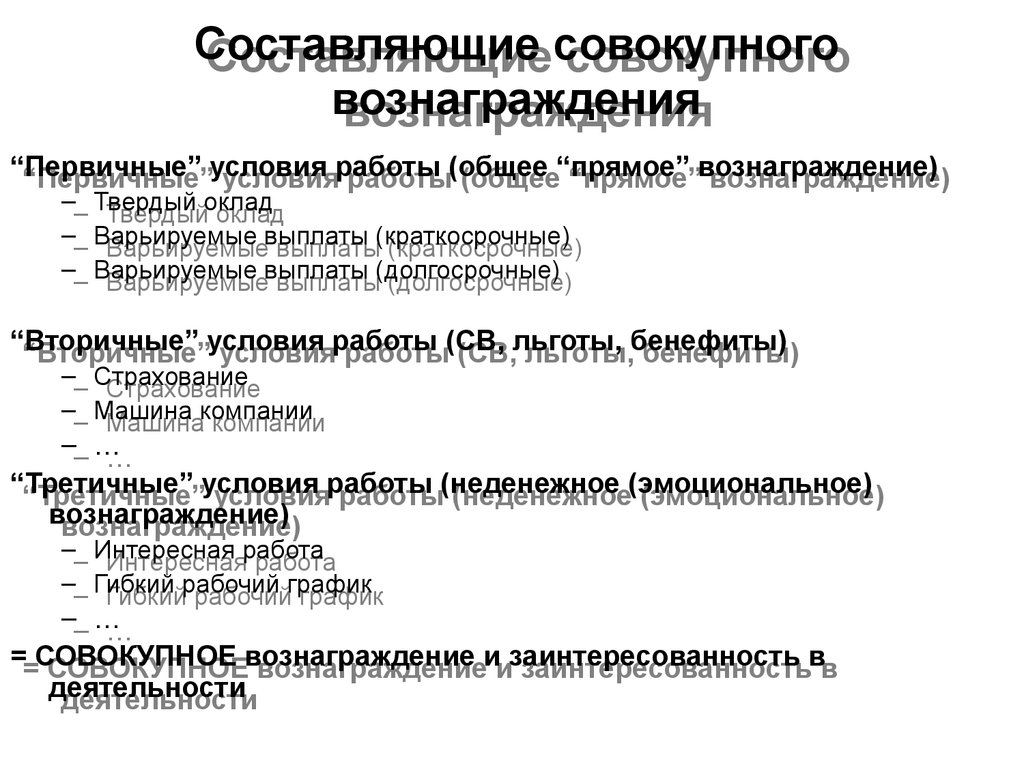 Суммарная составляющая. Составляющие вознаграждения. Система совокупного вознаграждения. Понятие совокупного вознаграждения. Эмоциональное вознаграждение.