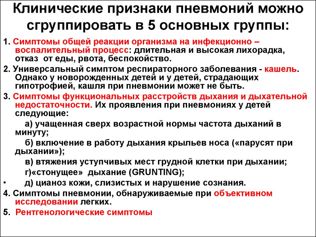 Воспаление без кашля. Клинические симптомы пневмонии. Кашель при пневмонии у детей. Основные клинические симптомы пневмонии. Клинические проявлении пн.