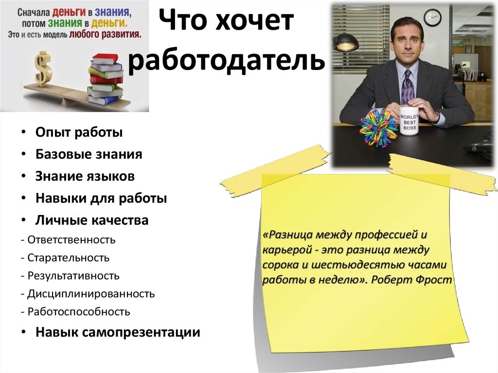 Работа подольск от работодателя