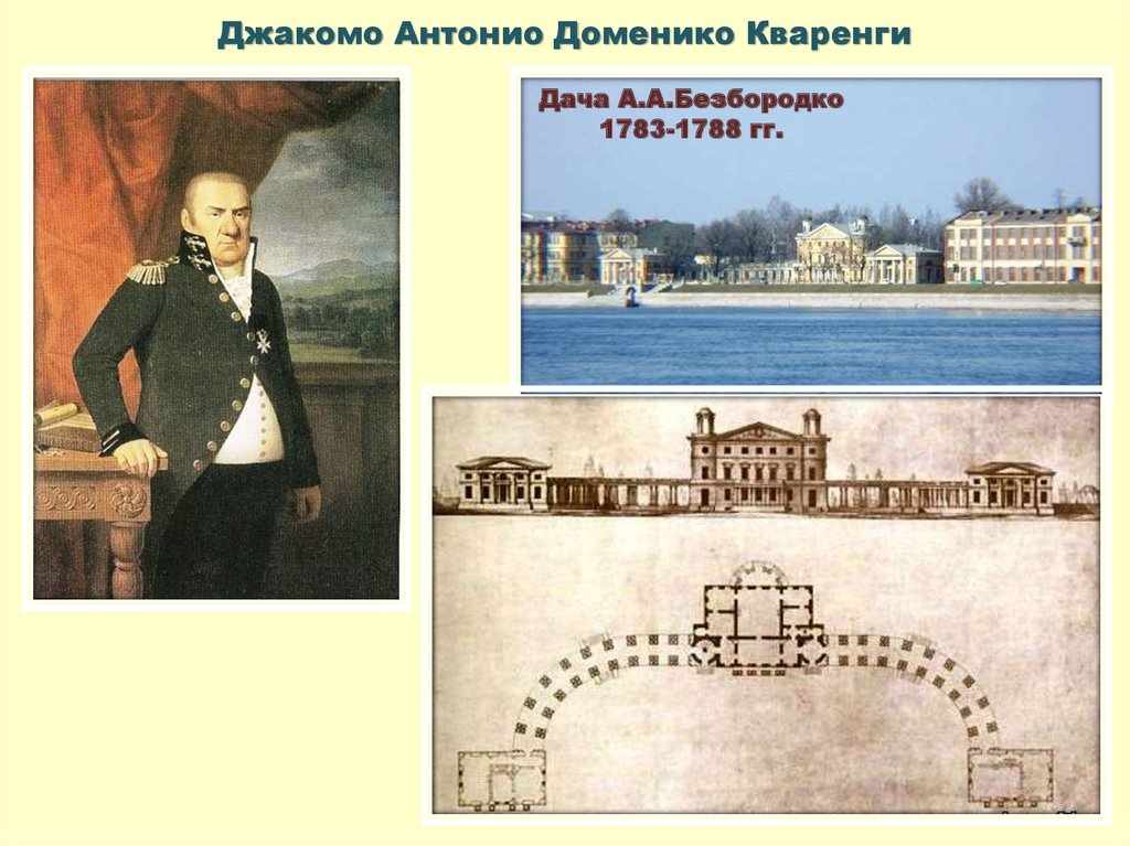 Архитектор д. Джакомо Кваренги. Джакомо Антонио Доменико Кваренги. Джакомо Доменико Кваренги архитектура. Портреты архитектора Кваренги.