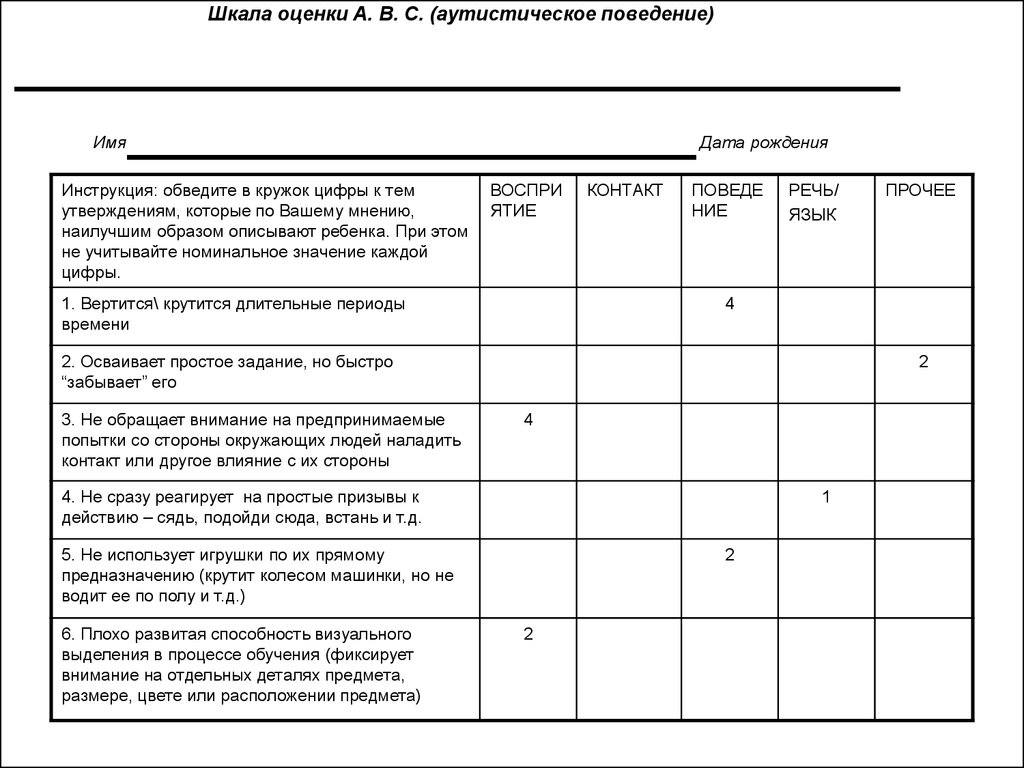 Диагностическая карта ребенка с аутизмом