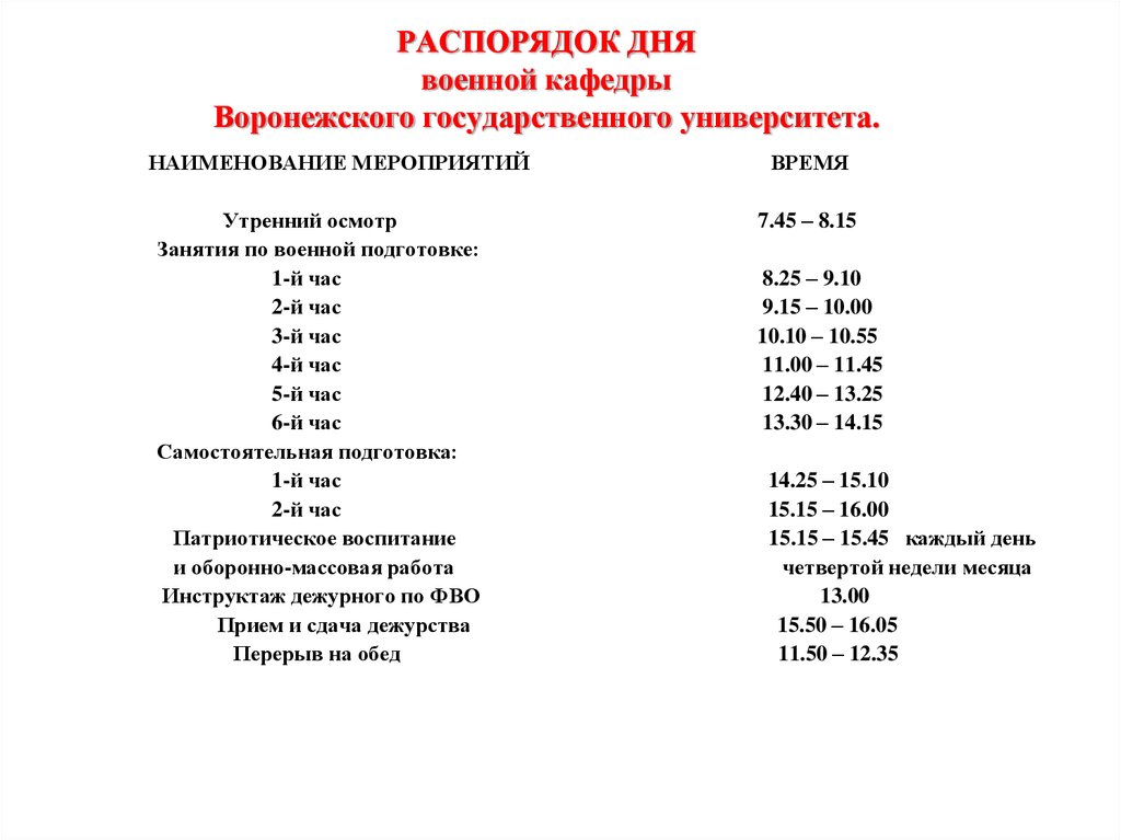 Регламент дня. Распорядок дня в армии РФ. Распорядок работы делопроизводства воинской части. Распорядок дня Военная Кафедра. Распорядок дня военнослужащего.