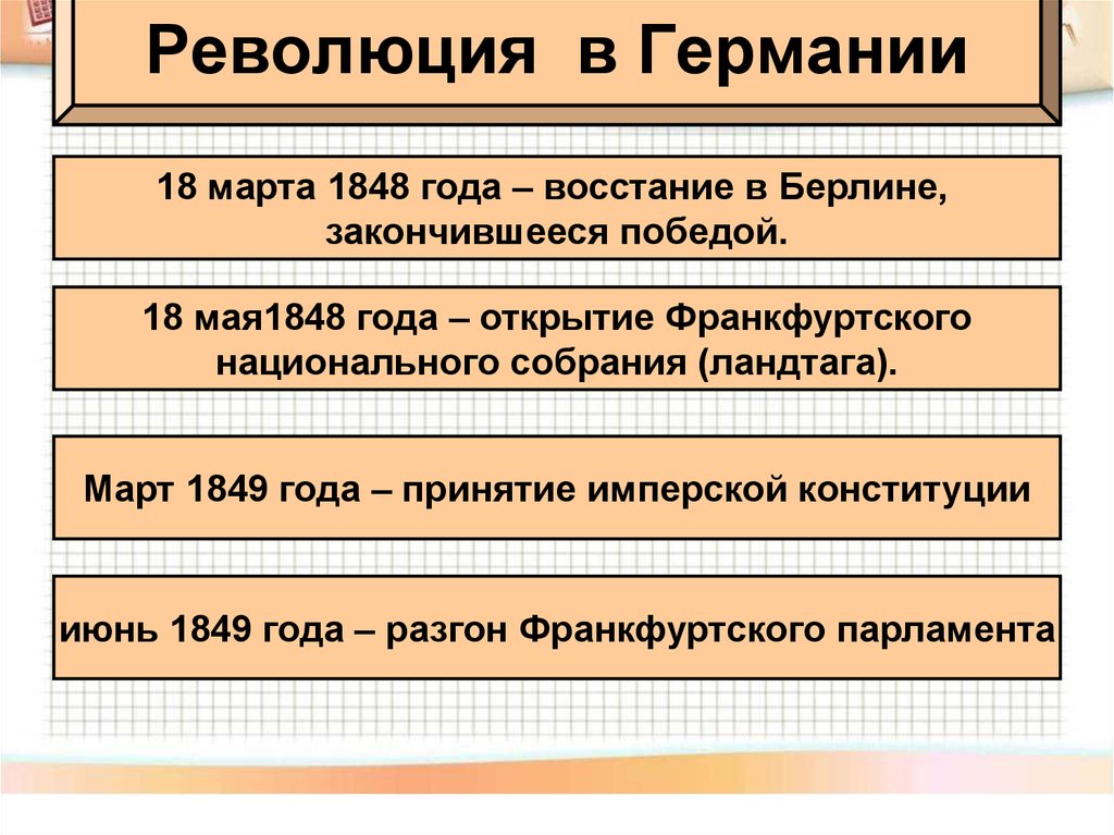 Причины революции 1848 года. Революция 1848 года в Германии таблица причины. Революция в Германии 1848-1849 таблица. Итоги германской революции 1848 кратко. Итоги революции в Германии 1848-1849 кратко.