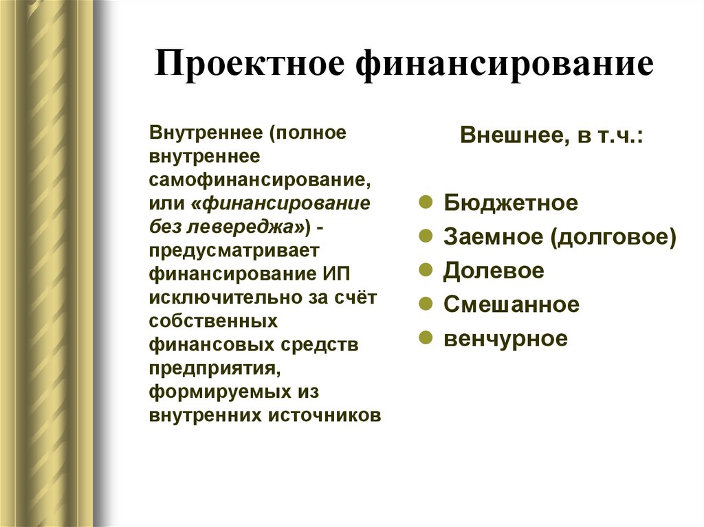 Три способа финансирования проектов самофинансирование использование заемных и средств