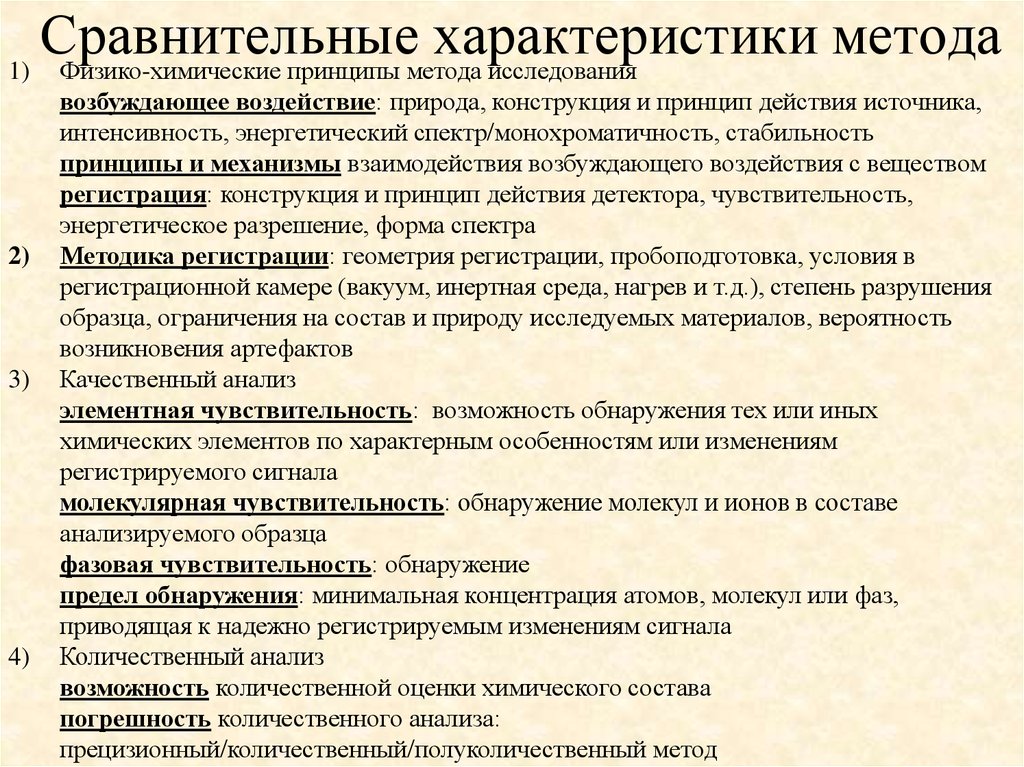 Сравнение особенности метода