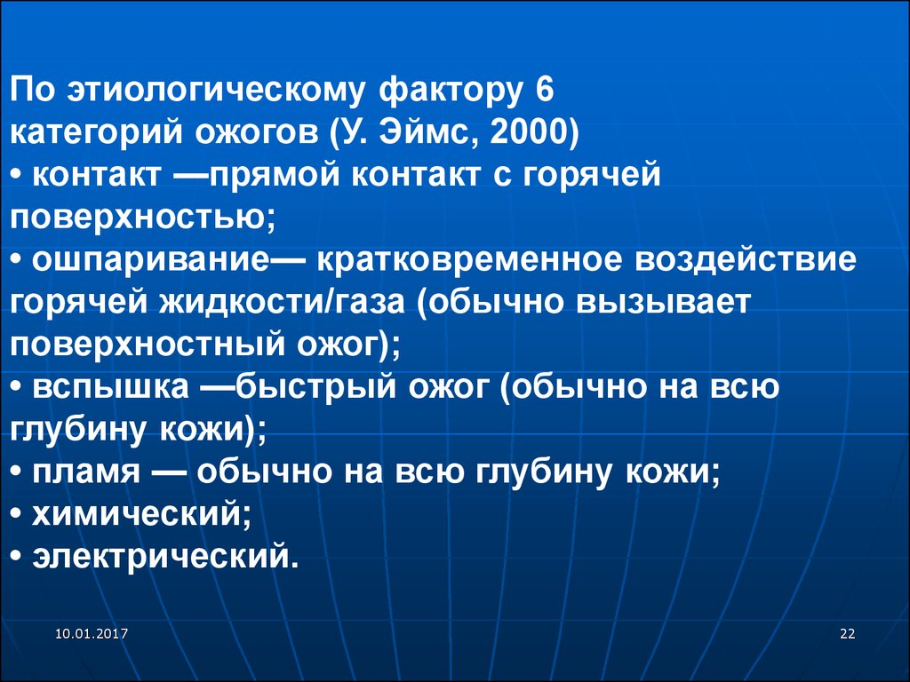 Фактор 6. Ожоговая болезнь патогенез фото. Ожоговая болезнь патогенез презентация. Интенсивная терапия ожоговой болезни Клигуненко.