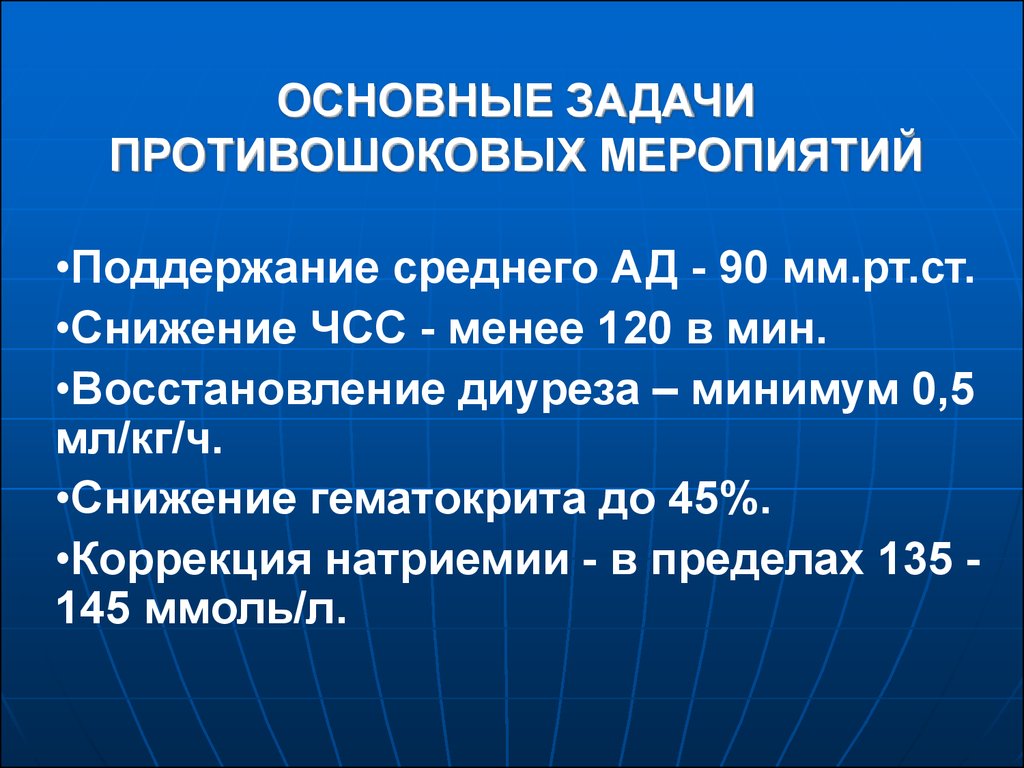 Ад 90. Коррекция натриемии. Причины натриемии.