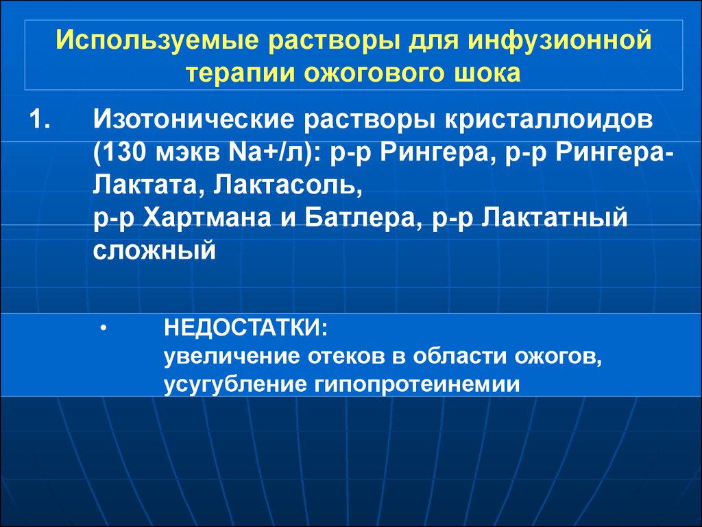 Интенсивное направление. Инфузионная терапия ожогового шока. Растворы для интенсивной терапии. Препараты для инфузионной терапии ожогового шока. Инфузионная терапия при ожоговом шоке.