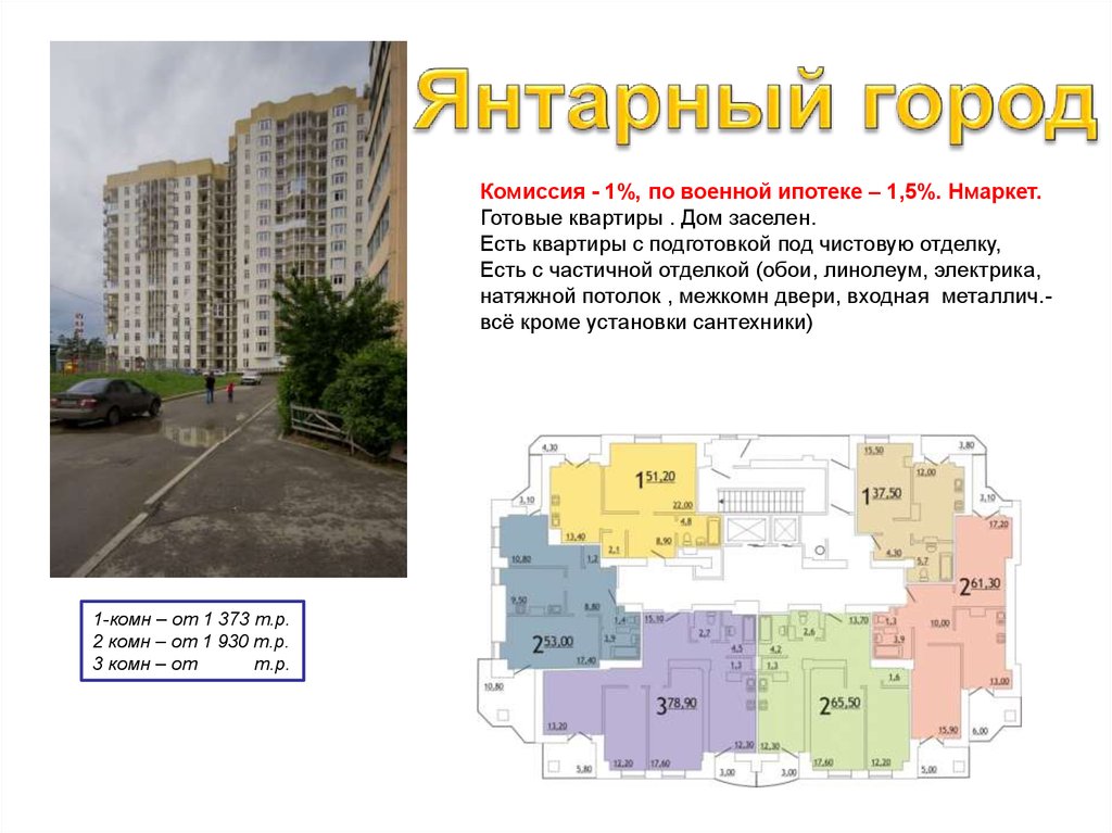 Янтарный волгоград. Янтарный город Волгоград планировки. ЖК Янтарный город планировки. ЖК Янтарный Волгоград. ЖК Янтарный город Строгино планировка.